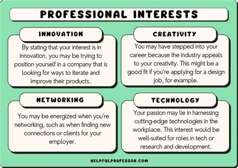 What interest.